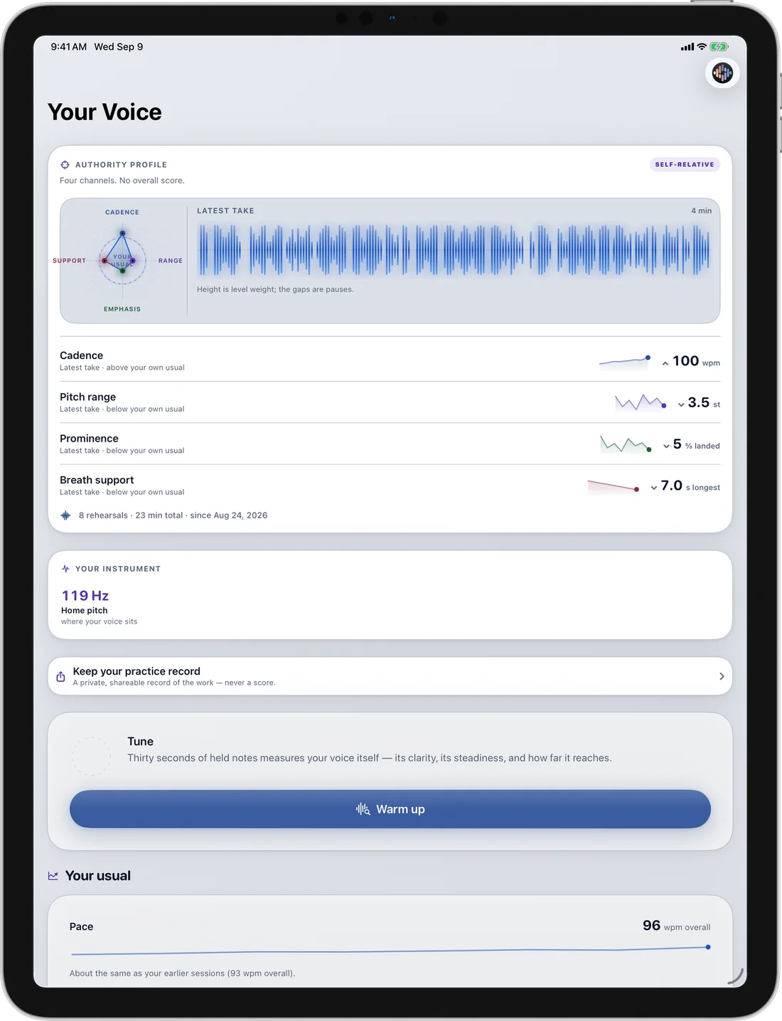 Articulance on iPad showing the Your Voice profile with pitch baseline, pace and vocal authority channels